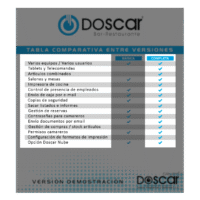Doscar-hosteleria-completa Doscar Hostelería y Restaurante OEM – Software TPV Completo (Verifactu)