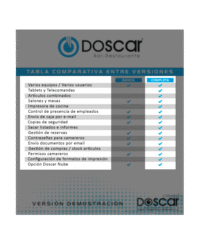 Doscar-hosteleria-completa Doscar Hostelería y Restaurante OEM – Software TPV Completo (Verifactu)